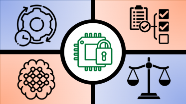 AI for Security-Aware Electronics