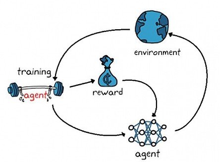Inverse Reinforcement Learning.v1